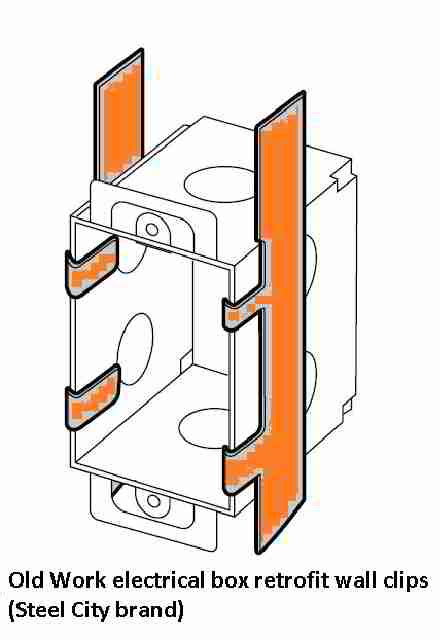 metal piece to help hold outlet box|how to secure electrical boxes.